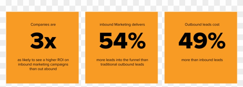 Hubspot - Graphic Design Clipart