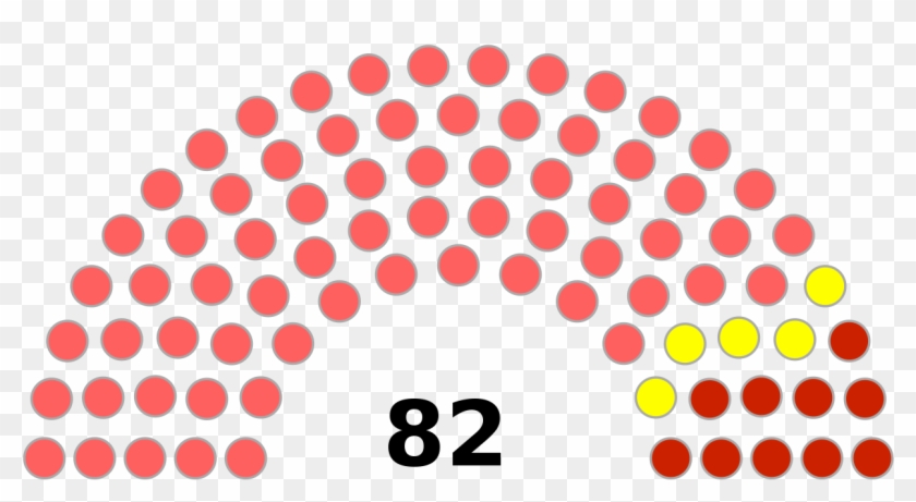 Sarawak State Legislative Assembly Seating, - Israeli Elections 2019 Polls Clipart