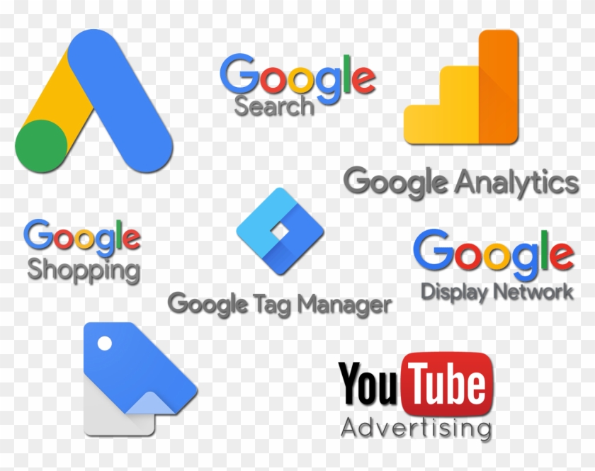 Adwords And Other Google Services And Tools - Youtube Clipart