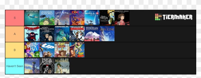 Imdb Top 20 Animated Movies - Train Your Dragon Dvd Cover Clipart