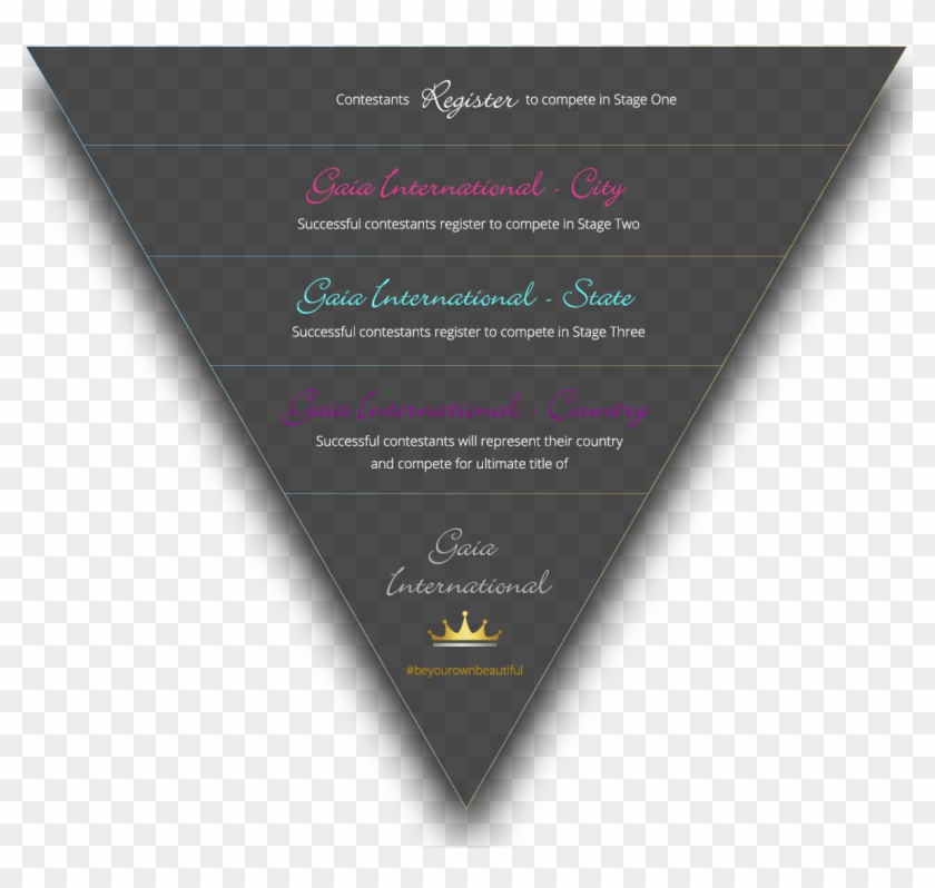 Chart - Graphic Design Clipart #5050787