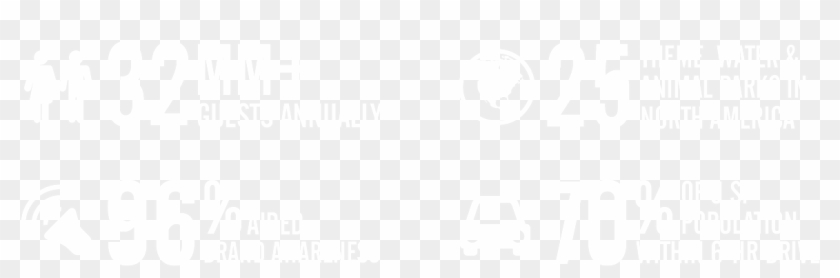 Six Flags By The Numbers - Graphic Design Clipart