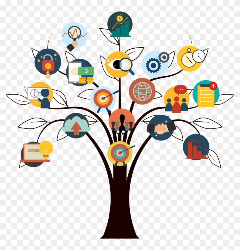 Digital Marketing Training Png Clipart