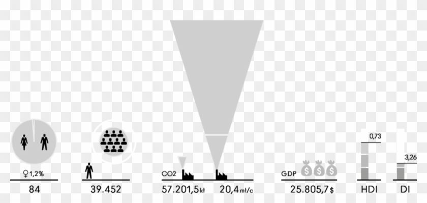 Om I - Triangle Clipart