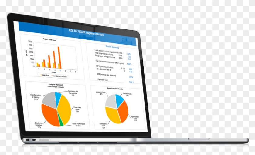 Roi Pdf - Roi Y Payback Pdf Clipart