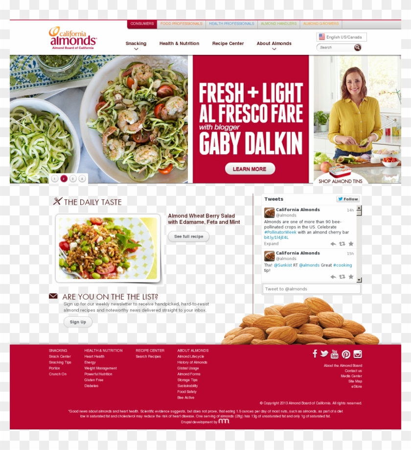 Dish Clipart #5060542