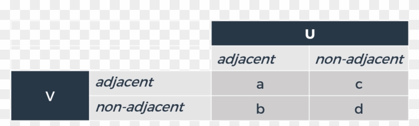 Before Going Into Predictions, We Just Need To Discuss - Electric Blue Clipart