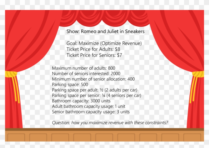 Supply Chain Optimization Algorithm - Theater Curtain Clipart
