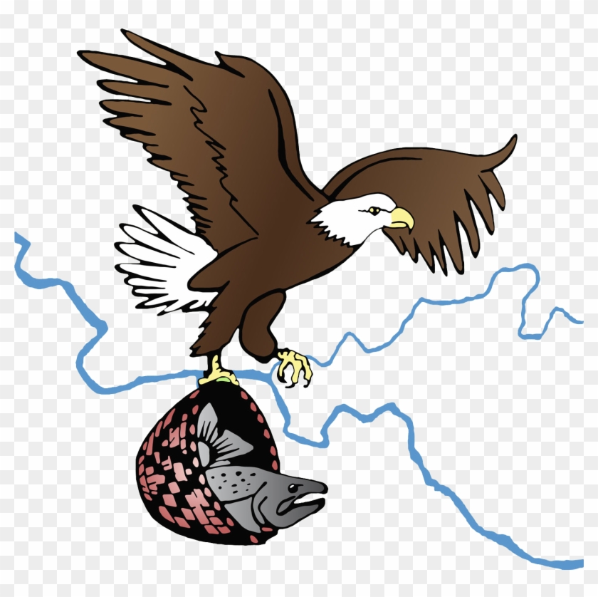 Click Here To Access The Confederated Tribes Of The - Illustration Clipart