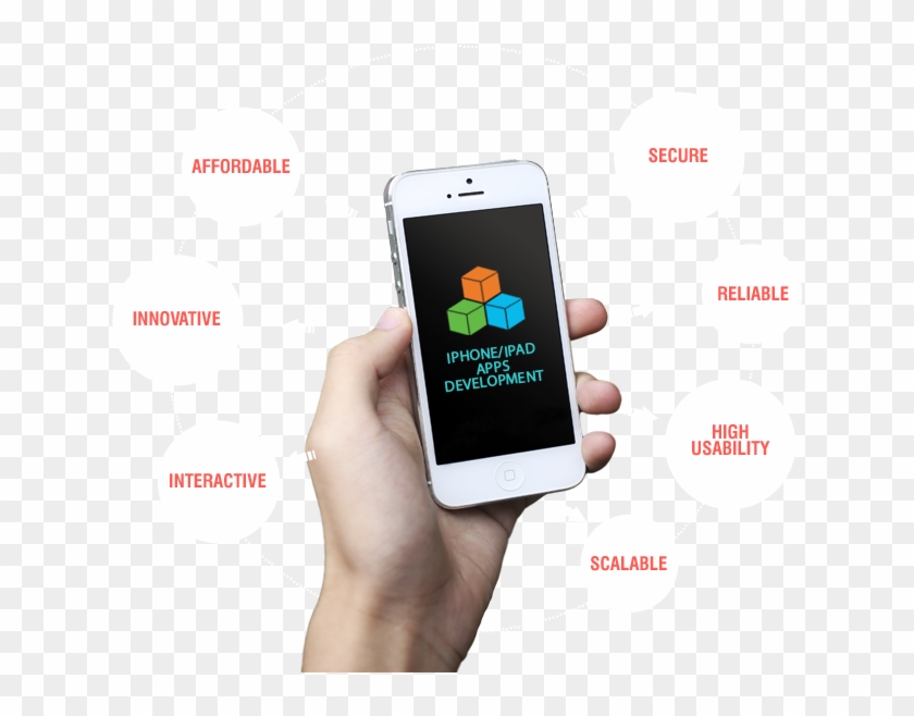 Iphone Apps Development Company Jaipur - Nottingham Council House Clipart #5065068