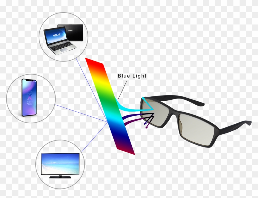 Block Blue Light - Graphic Design Clipart