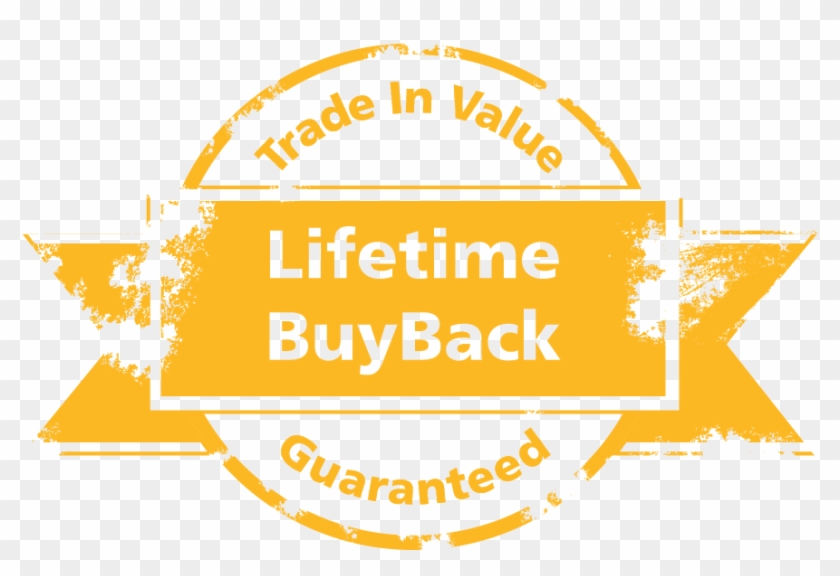 Get Cash Back When It's Time To Upgrade To A New Tester - Transcanada Clipart