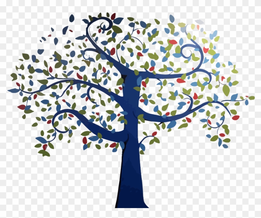 Hello Ipro, Goodbye Complex Ediscovery - Visual Arts Clipart #5066612