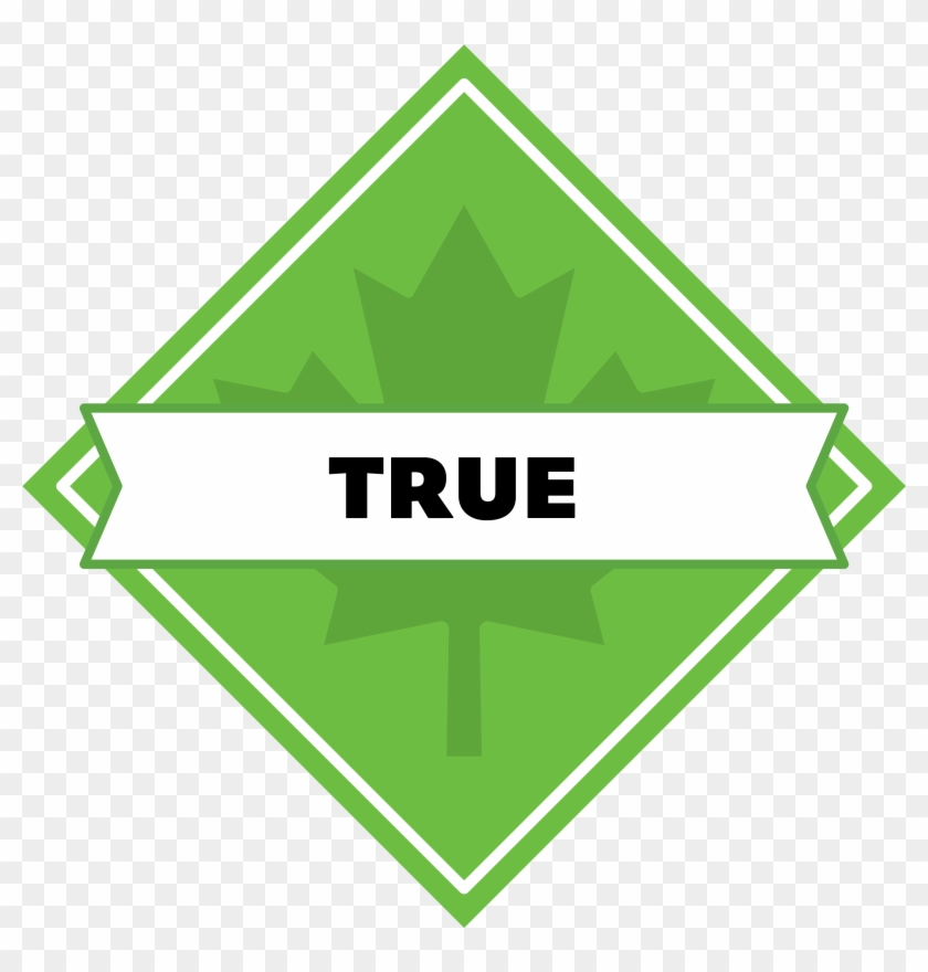 “the Us Has A $400-million Dairy Surplus With Canada - Non Flammable Non Toxic Gas Sign Clipart