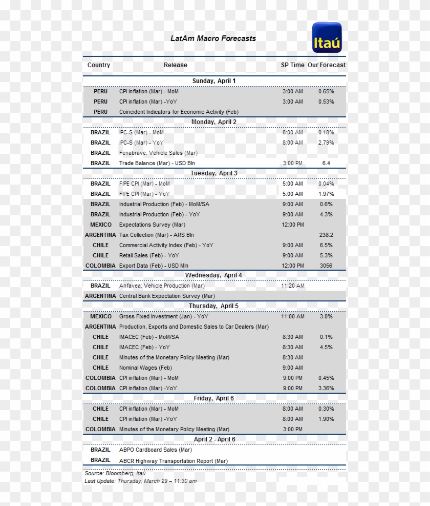 Print - Itau Seguros Clipart #5067940