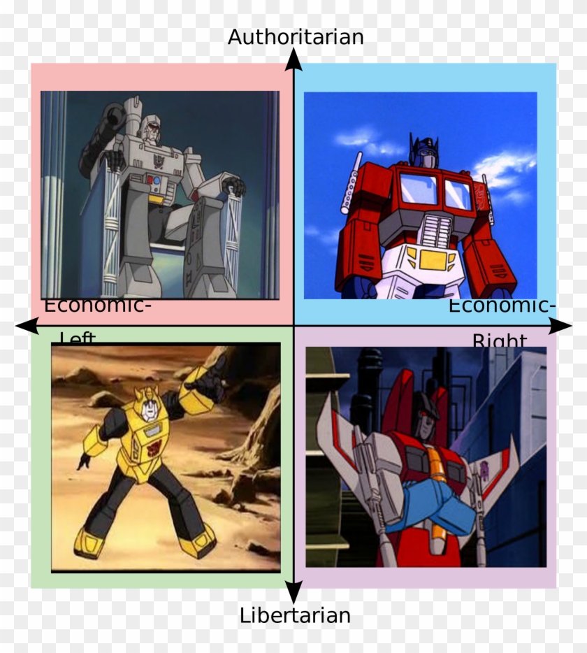 Cybertronian Politics 101 - Transformers Politics Clipart
