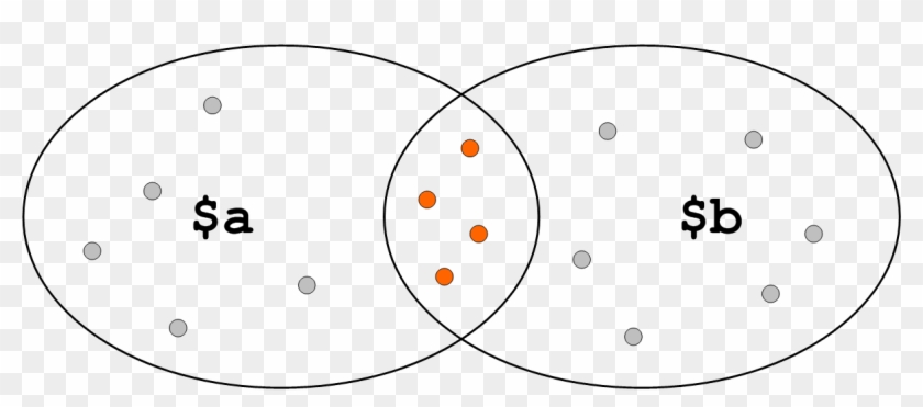 2007 09 14 - Circle Clipart