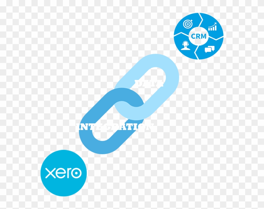 Xero Accounting Integration - Xero Accounting Clipart