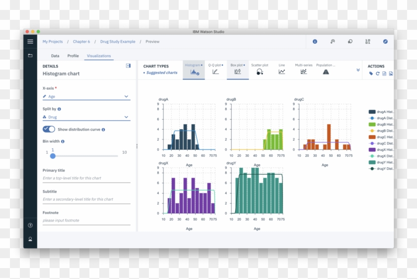 Watson Studio Desktop's Powerful Graphing Capabilities - Watson Studio Desktop Clipart #5068861