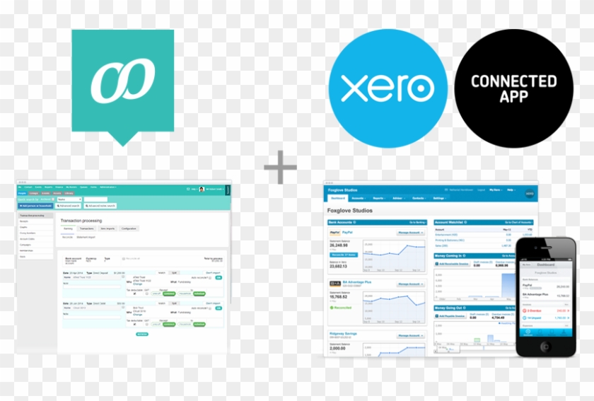 Xero And Infoodle, Easy Donation Receipting For Charities - Xero Accounting Clipart #5068960