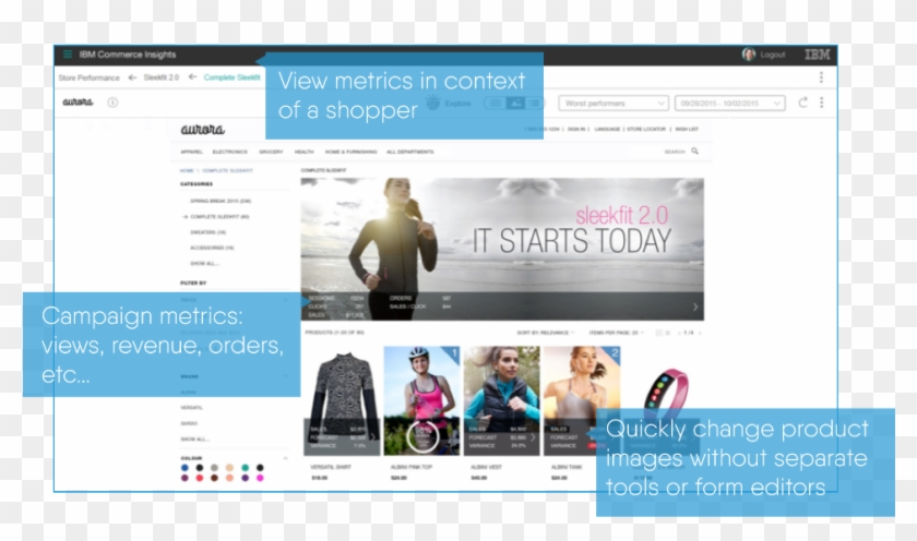 #watsoncommerce Partner, @blueskytp, Shares 3 Reasons - Ibm Watson Commerce Clipart #5069160