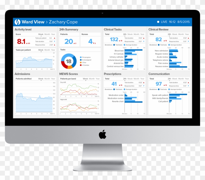 According To The Designers Of The Application, This - Eclipse Ppm - Png Download