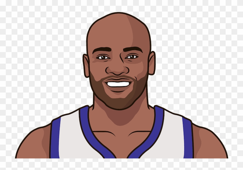 Vince Carter - Russell Westbrook Cartoon Png Clipart