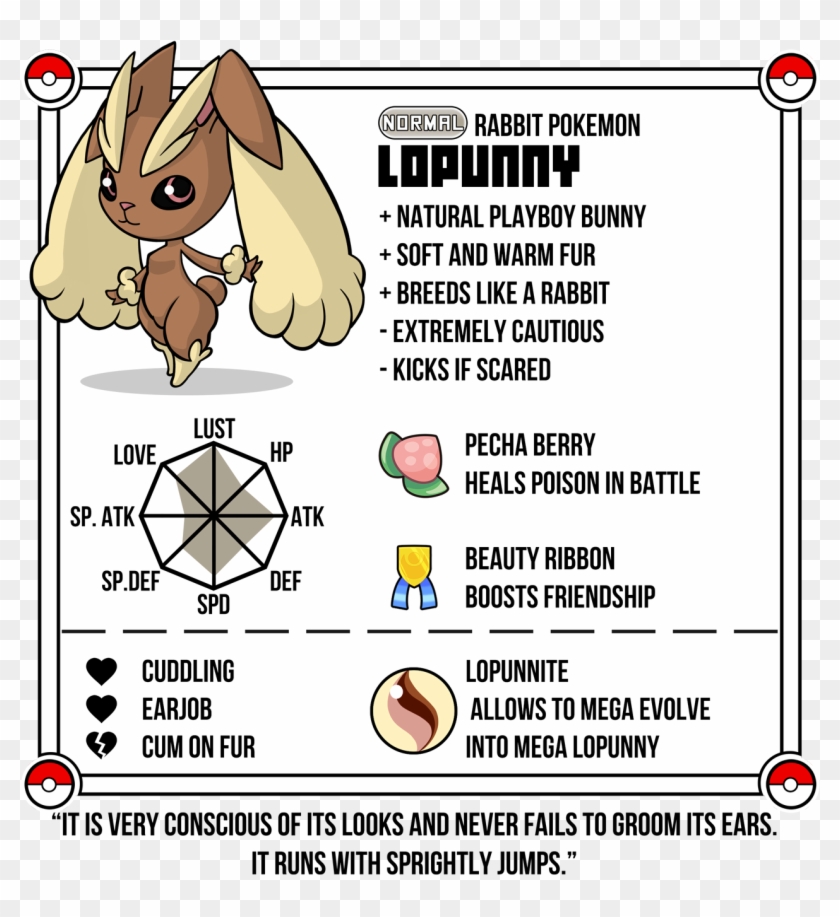 View Samegoogleiqdbsaucenao Lopunny , - Cartoon Clipart