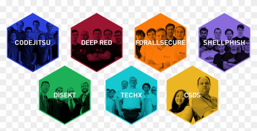 Darpaverified Account - Defcon 1 5 Clipart