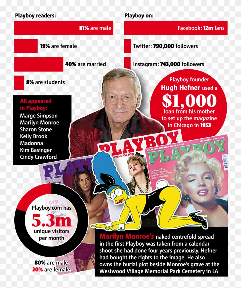 2911 Playboy Part 1 - Flyer Clipart #5070235