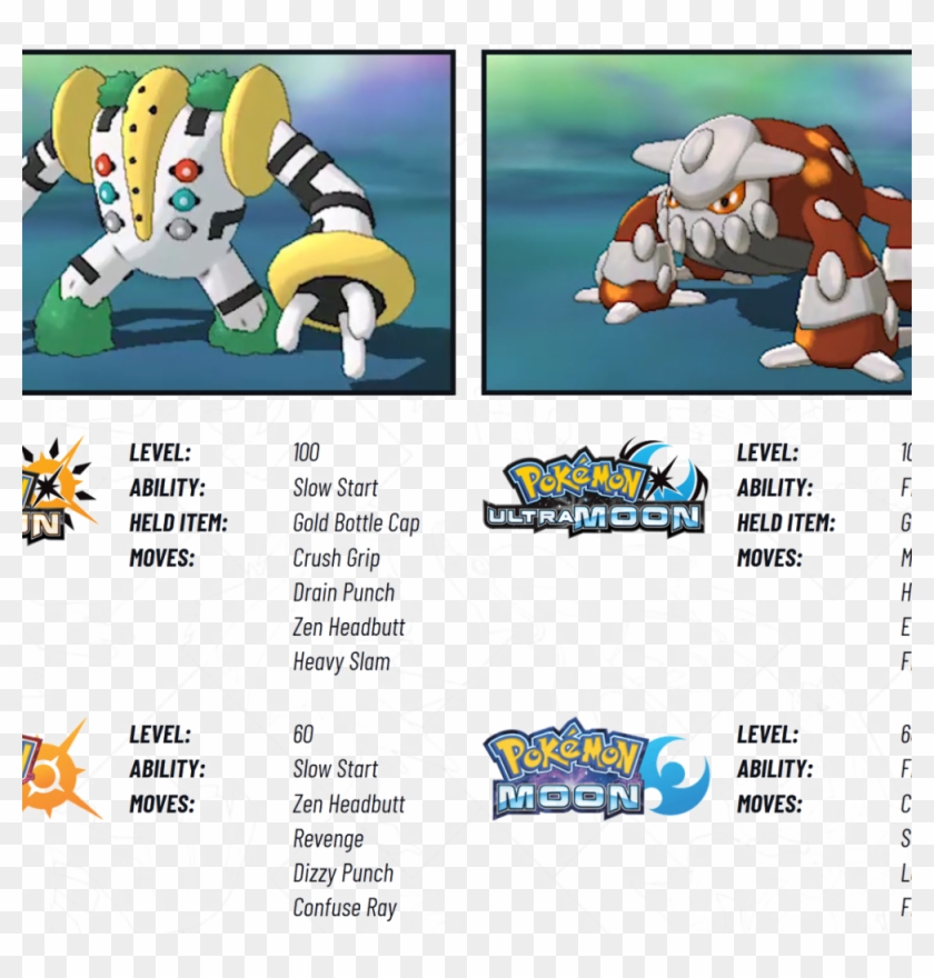 Marco Legendary - Ultra Moon Ultra Sun Differences Clipart