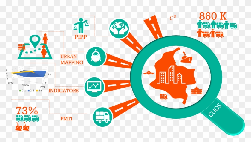 Public Policy, Policy, Politics, Text, Technology Png - Graphic Design Clipart