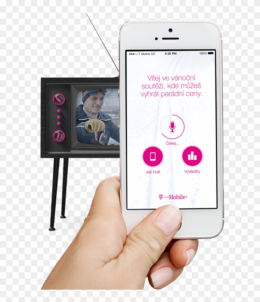 Iphone - T Mobile Cz Iphone Clipart