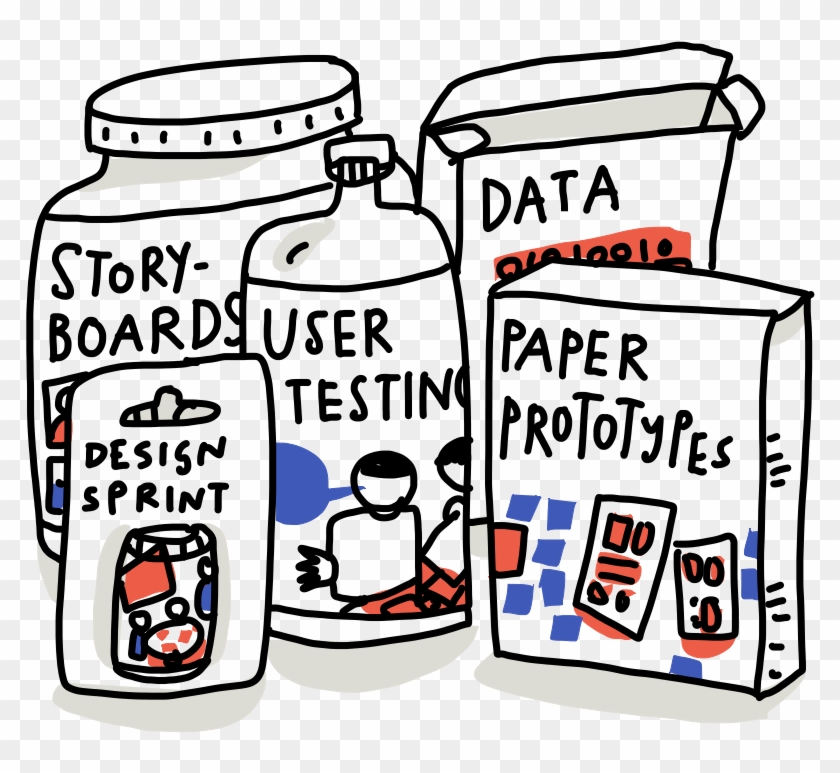 Illustrated By Margaret Hagan For Our Prototyping For Clipart