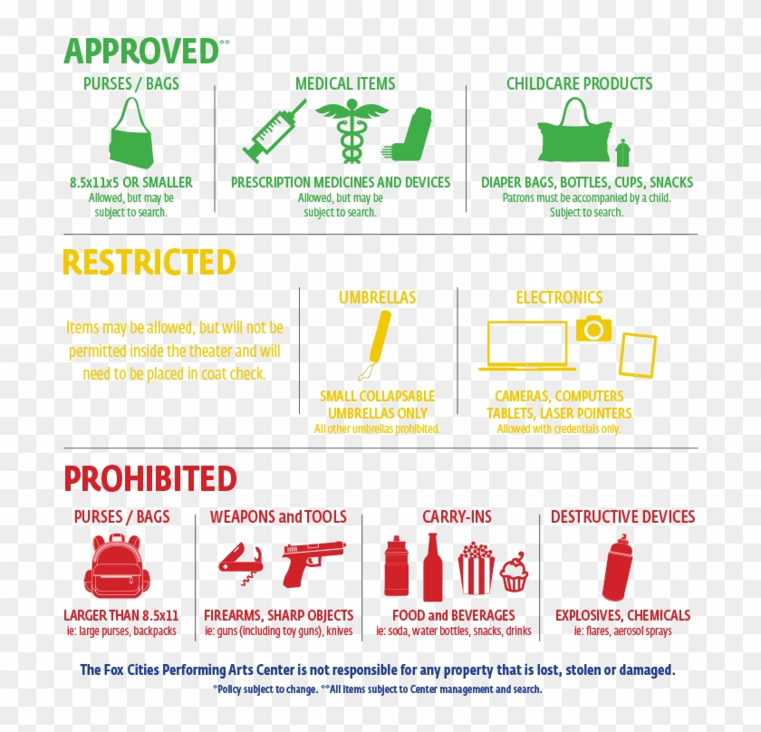 Securitypolicies Web- - Prohibited Clipart