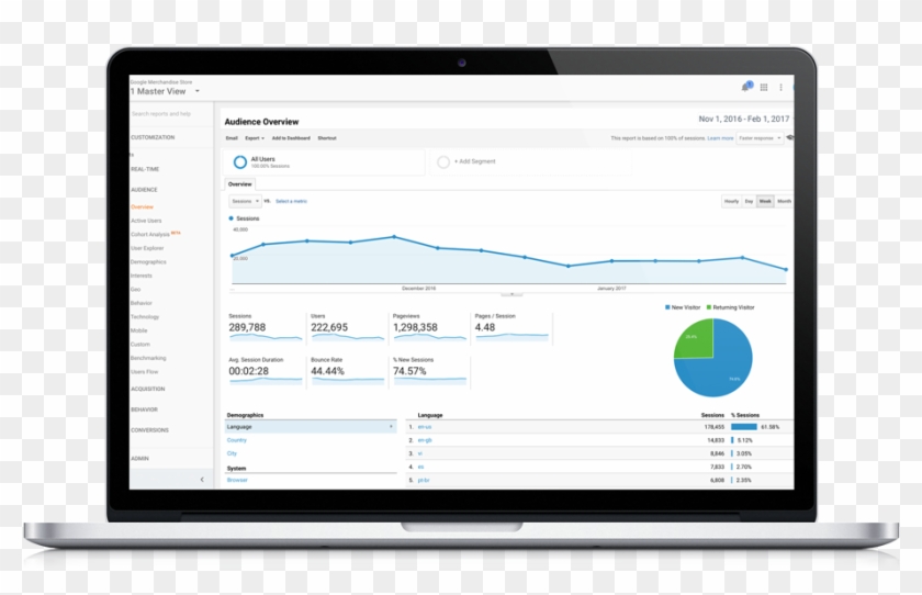 Website Is That Everything Is Measurable - Sugarcrm Activity Stream Clipart