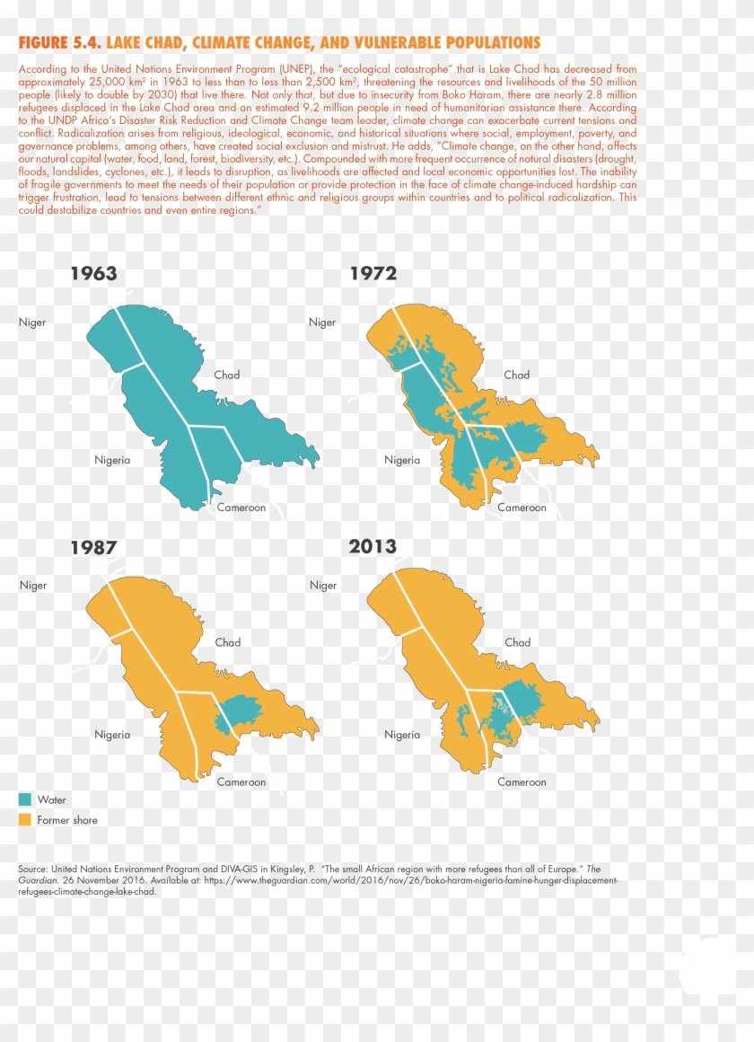 Global 20170209 Lake Chad - Lake Chad Changes Clipart #5077201