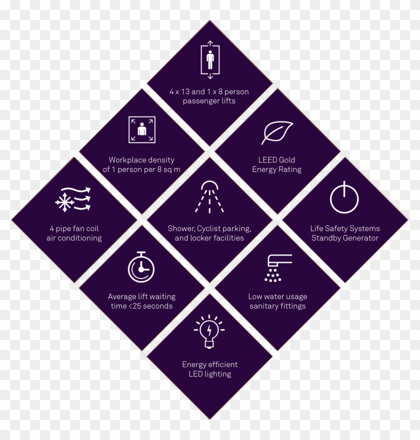 Jll Ireland - Vector Graphics Clipart