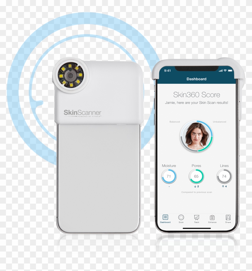 Neutrogena Skin 360 Ui Clipart