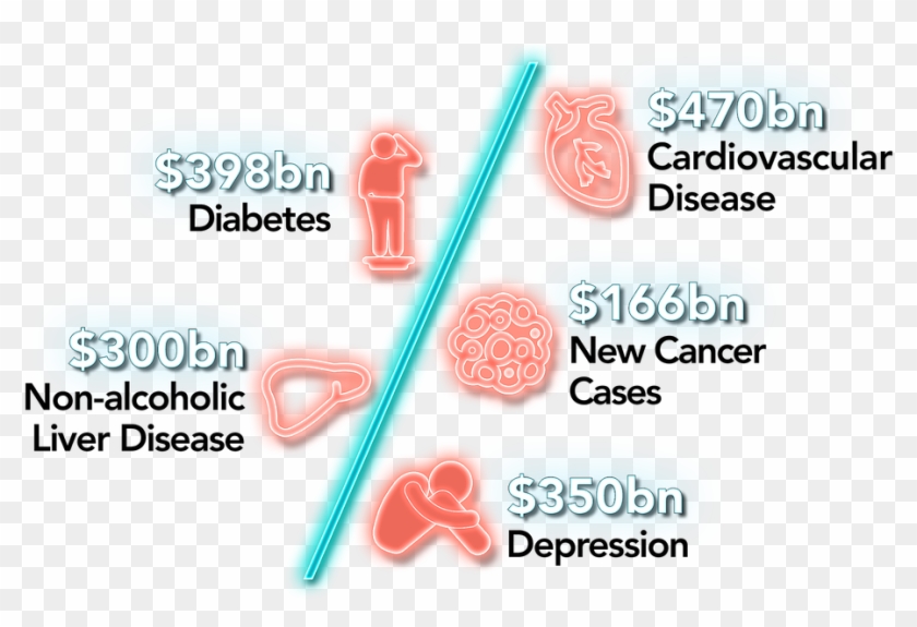 World Obesity - Parallel Clipart
