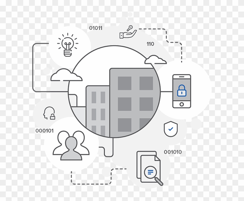 Compromised Identity Data, Free Flowing Within The - Circle Clipart