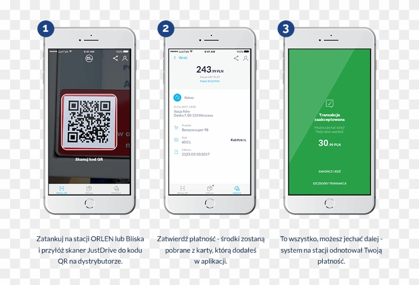 Jak Dziala Jd E1517597459677 - Iphone Clipart #5080617