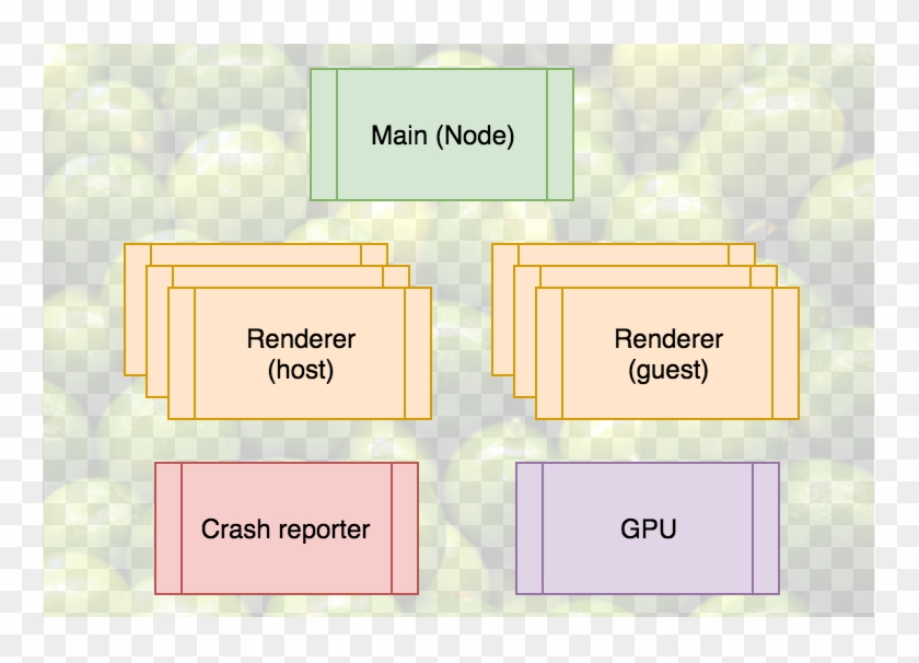 Tag Yourself - Sphere Clipart #5081029