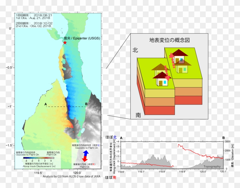 2 Mai [png - Map Clipart