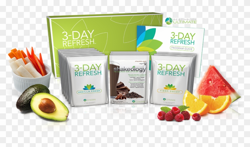 What Is The 3 Day Refresh My Review - 3 Day Refresh Clipart #5082297