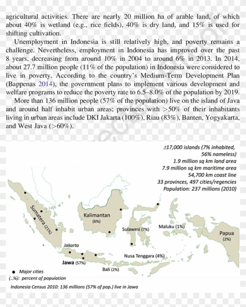 1 Map Of Indonesia With Basic Statistics - Jacket Clipart