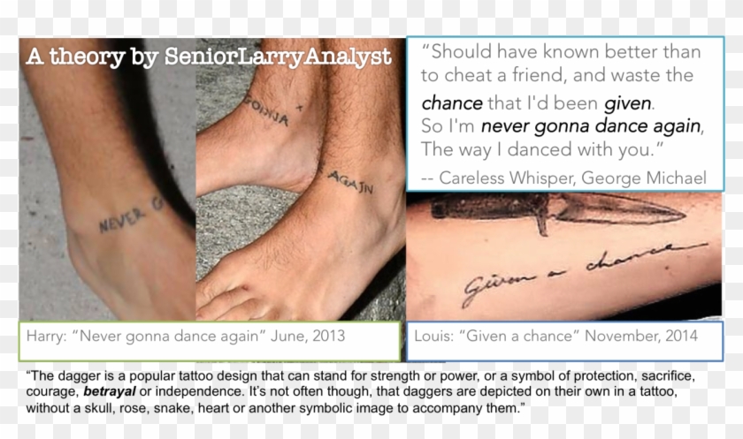 Larry-tattoos 13497 - Never Gonna Dance Again Tattoo Clipart