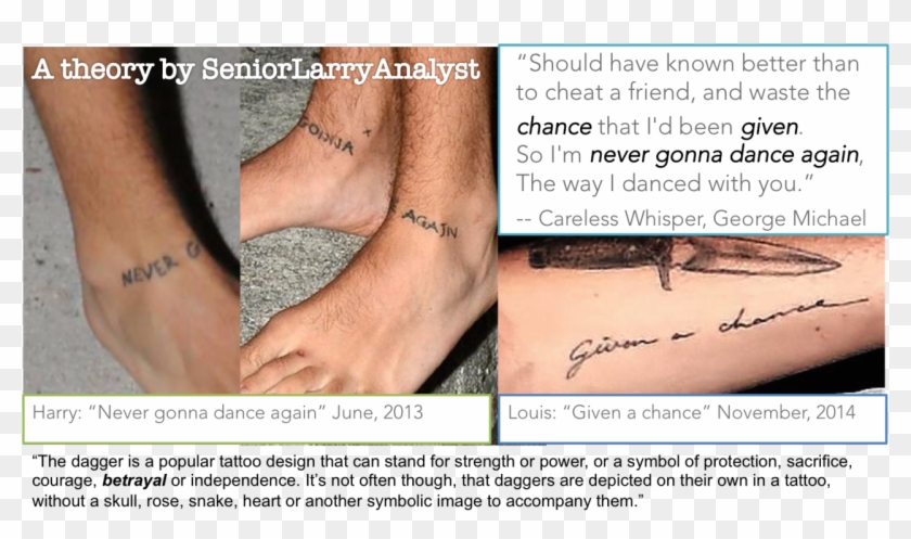 Larry-tattoos 13497 - Never Gonna Dance Again Tattoo Clipart #5084337