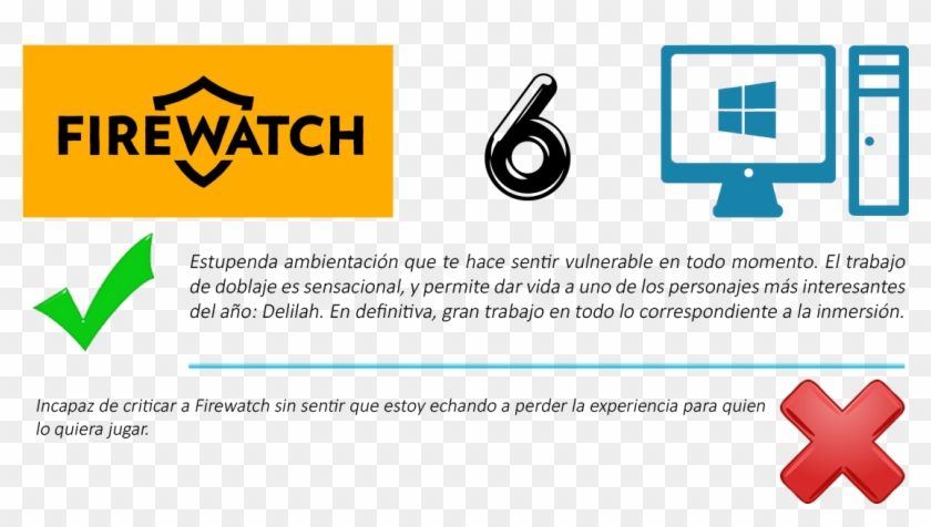 Tan Sólo Diré Una Cosa, Firewatch Probablemente Se - Firewatch Clipart #5085945