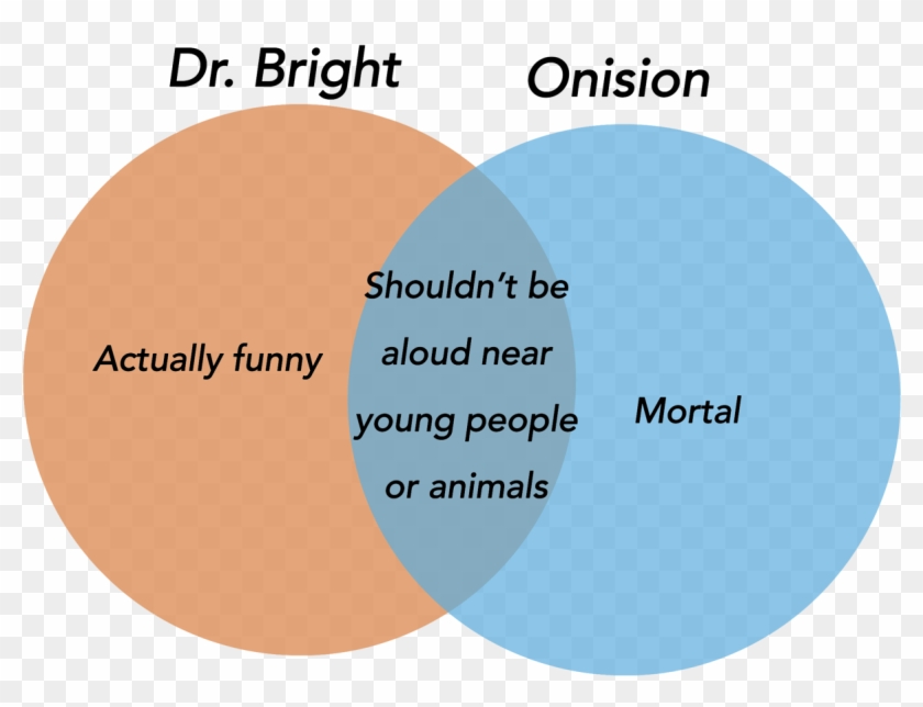 Hot Take - Apex Mortgage Clipart